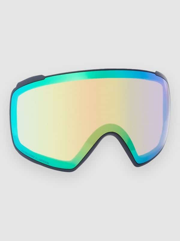 Anon M4s Toric Perceive Glas perceive variable green