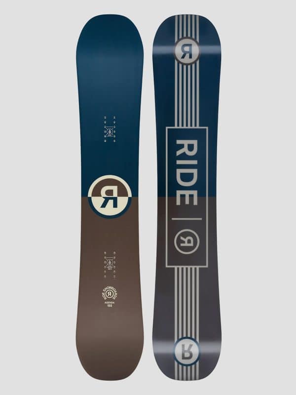 Ride Agenda 2026 Snowboard design