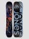 Jones Snowboards Frontier Splitboard black